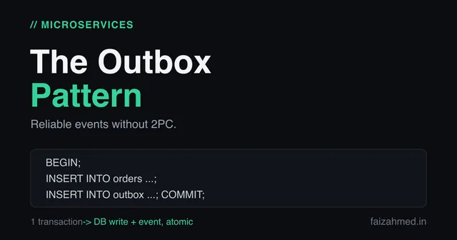 The Outbox Pattern: Reliable Events Without 2PC