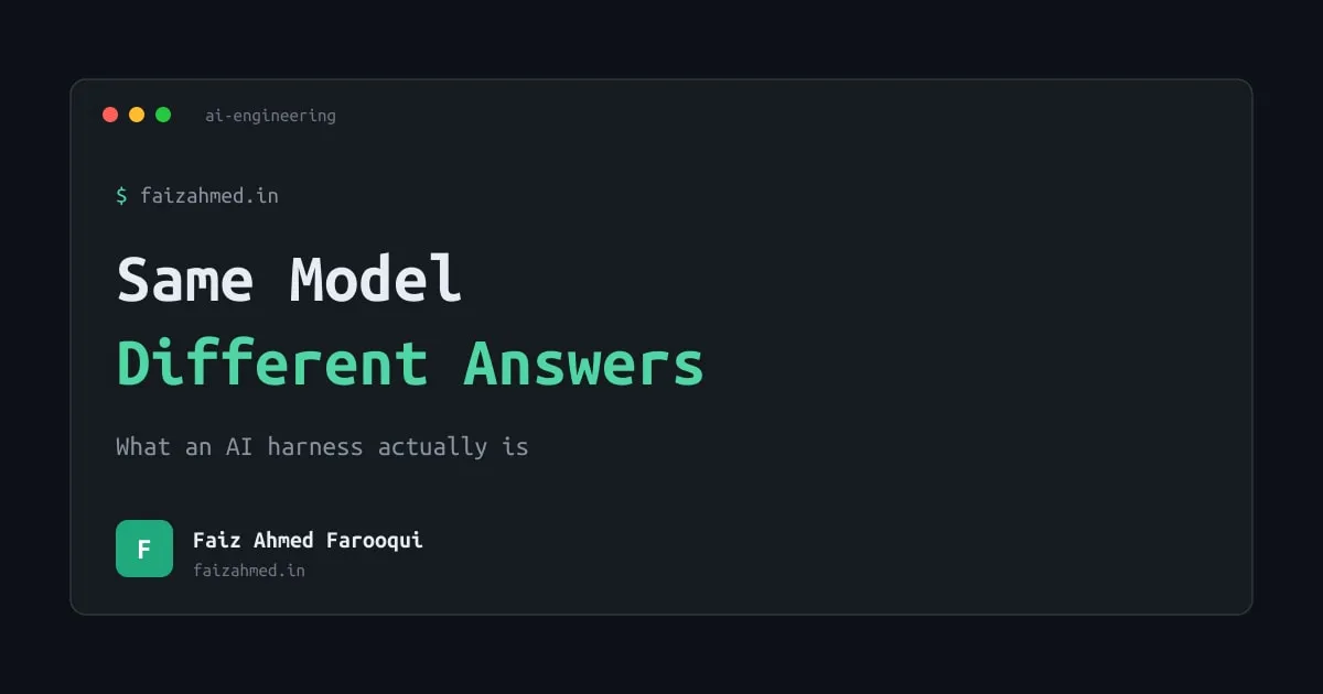 Same Model, Different Answers: What an AI Harness Actually Is